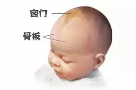 夏季家长要注意，保护好3个部位，宝宝不易生病图片
