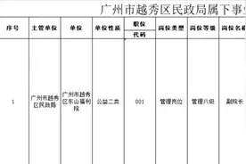 2021年广州市越秀区民政局属下事业单位公开招聘工作人员公告图片