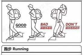 人体健康使用说明书图片