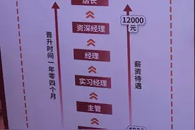 天生我材必有用——2021年山东旅游职业学院招生介绍图片