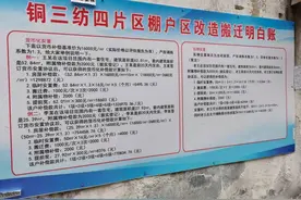 合肥“拆迁潮”又来了，怎么才能捡漏拆迁房图片