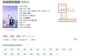 豆瓣2.9分，78.2%差评率，《你微笑时很美》为什么会扑街呢？图片