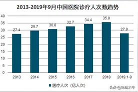 锻炼身体也是一种挣钱的方式图片