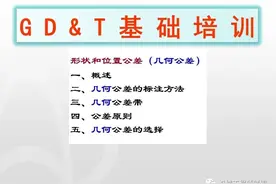 GD&T基础培训资料【收藏】图片