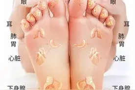 每穿一次都是一次小足疗的拖鞋，凹凸按摩设计，1秒解压超柔软图片