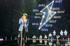 男团RISE正式解散！成员买下12颗星星做纪念，最后发言引粉丝泪崩图片