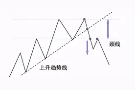 K形态理论简要图片