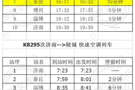 通知！东营这两趟火车发车时刻调整！图片