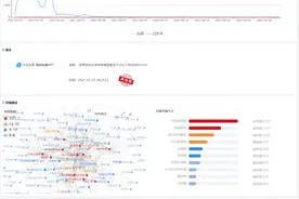 危机公关第三篇-如何应对危机舆情图片