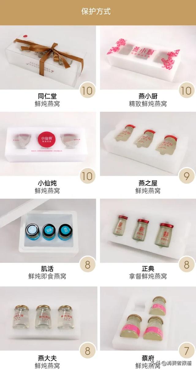 燕窝哪个牌子好点 2026年燕窝哪个牌子好点又便宜