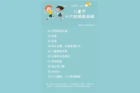 “抢过”儿童节！这届成年人默默为自己选购了这些礼物图片
