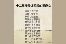 十二星座哪项可以获得第一？十二星座在课堂上都在干嘛图片