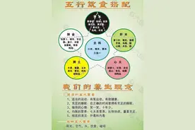 养生小方法——杏仁粉图片