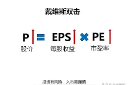 为什么说股市七亏二平一赚，如何成为市场中赚钱的一？胜读十年书图片