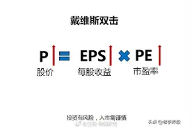 为什么说股市七亏二平一赚，如何成为市场中赚钱的一？胜读十年书图片
