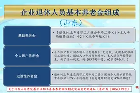 平均缴费指数1.1，个人账户余额9.6万元，今年退休怎么算养老金？图片