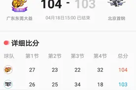 广东末节14分逆转北京，杜锋雅尼斯斗智斗勇，威姆斯准绝杀救主图片
