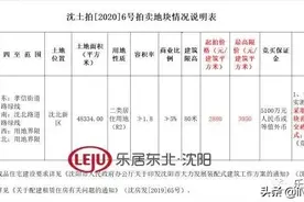 4.14沈北土拍，该地块一年涨了440元！8家展开抢地大战！图片