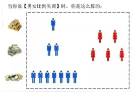 中国有3000万光棍， 为什么剩女还这么多图片