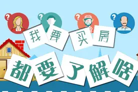 购房技巧：二手房购买，首付时间有什么说法图片
