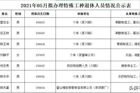 特殊工种退休人员情况公示图片