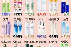 你知道自己的肤质适合什么水乳吗？图片