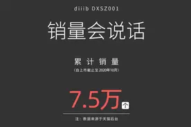 小米生态链又一产品火了！一个水龙头“小开关”，卖出7.5万个图片