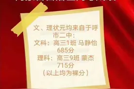呼市二中是好学校吗图片
