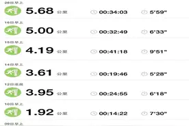 一天一杯好羊奶 身心健康动起来图片