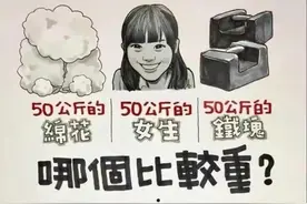今日笑话：哪个比较重？女生吧，因为会谎报体重，哈哈哈图片