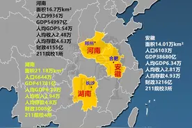 中部三大省360度全解析，河南力压湖南，安徽成为陪衬图片