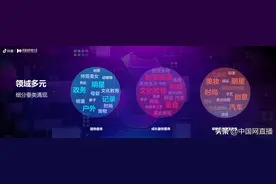 抖音推出“创作者成长计划”，未来一年要让一千万创作者赚到钱图片