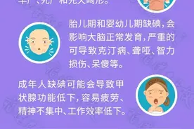 吃碘盐会导致甲状腺疾病？常吃海鲜不用补碘？一文读懂不同人群如何补碘图片