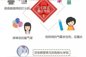 【应急科普】小心身边的危化品图片