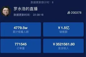 罗永浩直播3小时狂卖1.1亿：产品没问题，只看会不会卖图片