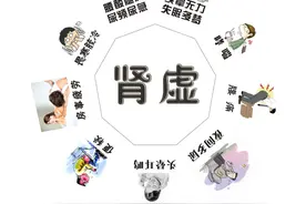 肾虚了怎么办？肾经保健及养生16法图片
