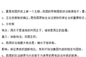 高中历史：必修一、二、三知识点总结，全是干货，查缺补漏必备图片