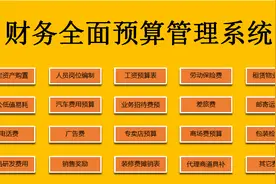 财务总监：教你十分钟用Excel搞定全面财务预算，小白要收好图片
