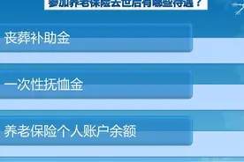 河北省参保职工的丧葬费和抚恤金待遇是什么标准？2021年有新变化图片