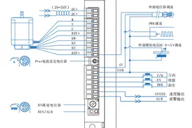 东莞东昊电机有限公司-直流无刷电机接线图解图片