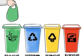 垃圾分类表情包图片