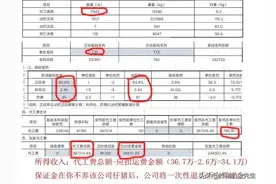 和温氏合作，养多少头猪一年才能挣30万？图片