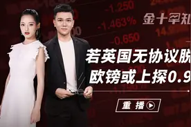 澳洲或将继续打开降息大门，澳元恐迎一波下跌，欧元难翻身上涨？视频封面