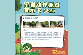 军训季 | 想当军训标兵？快收好这份动作要点提示卡③图片