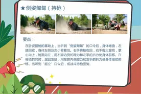 军训季 | 想当军训标兵？快收好这份动作要点提示卡③图片