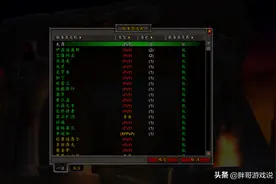 魔兽怀旧服：永久60级还有多少人？17个服务器数据，留守不足千人图片
