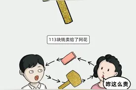 姓名：增值税，税率：13%、9%、6%，更新时间：8月9日图片