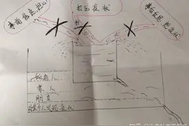 社恐如何改善？三招教你轻松和世界沟通图片