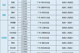 菲律宾回国：南航6月航班一览！签证过期会有什么问题？图片
