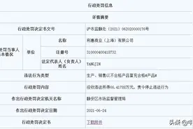 以次充好！服装品牌Levis被没收违法所得66万元图片